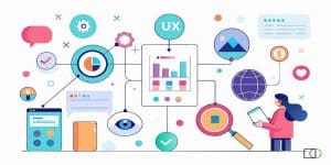بهبود تجربه کاربری UX