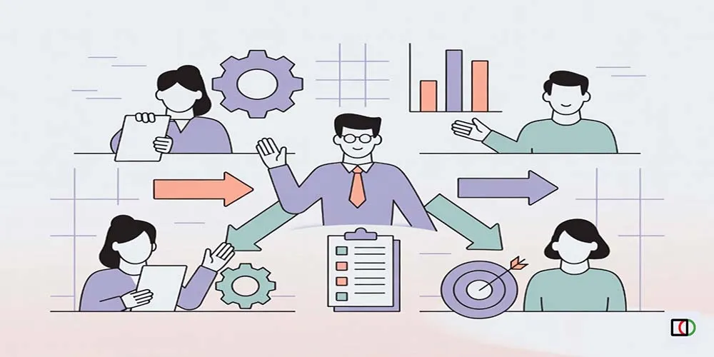 مدیریت کسب و کار (MBA)